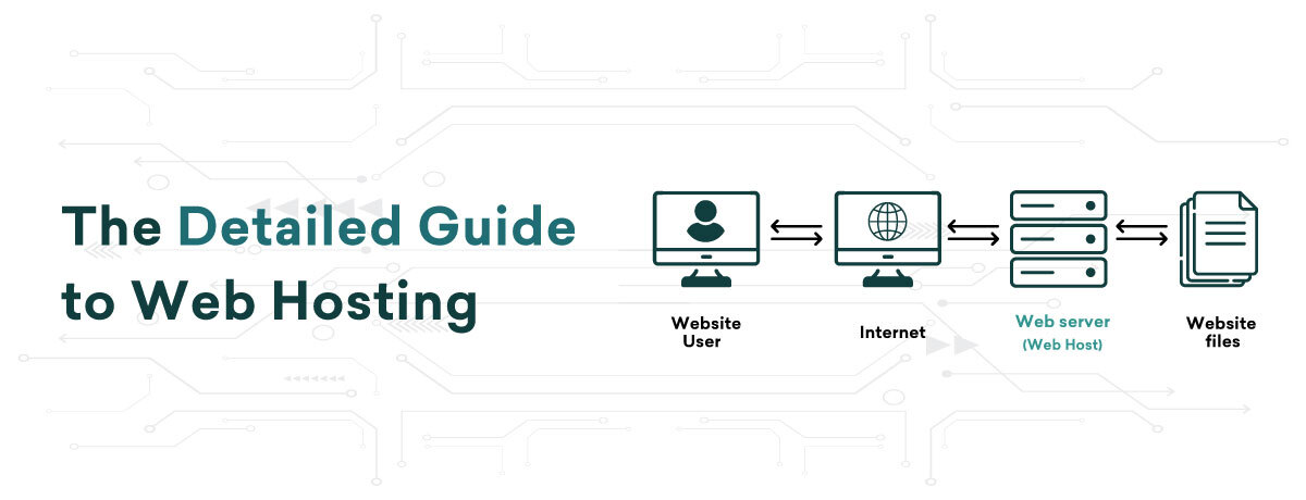 Web Hosting